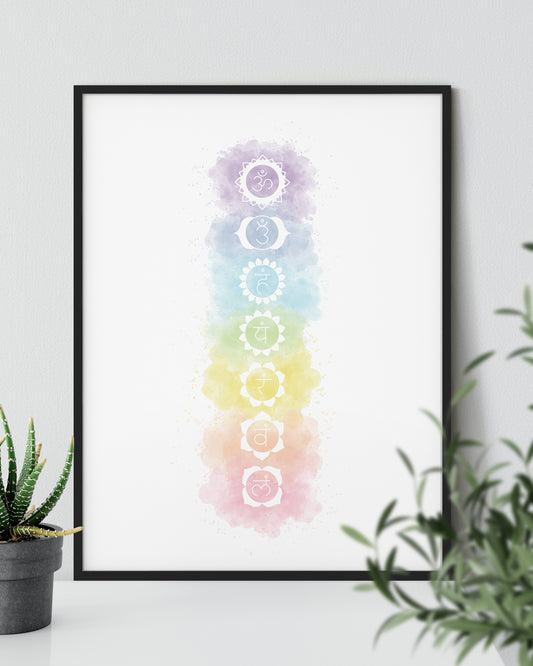 Chakra Poster