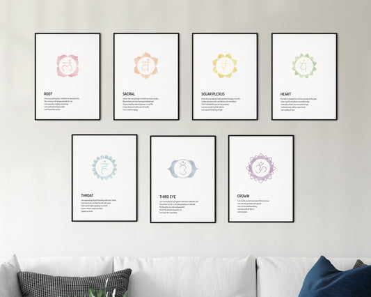 Seven Chakras Poster Set, Chakra Affirmations Poster, Yoga Poster Set, Chakra Art, Meditation Poster, Spiritual Poster