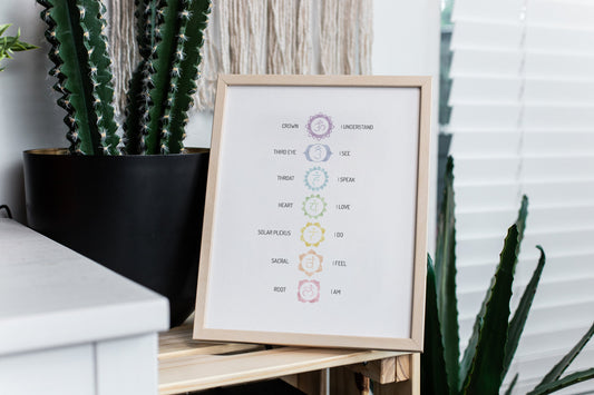 Chakra Poster